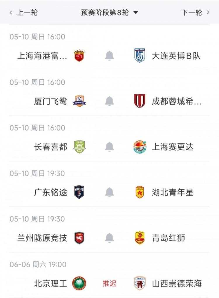 东体：本届世界杯有10位中超旧将，海港旧将阿瑙、恩迪亚耶在列